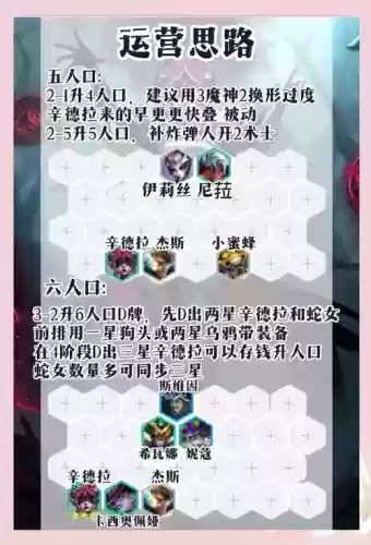 炼狱术士阵容插图1