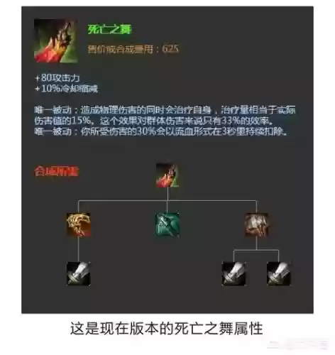 武器大师e技能cd多少钱插图