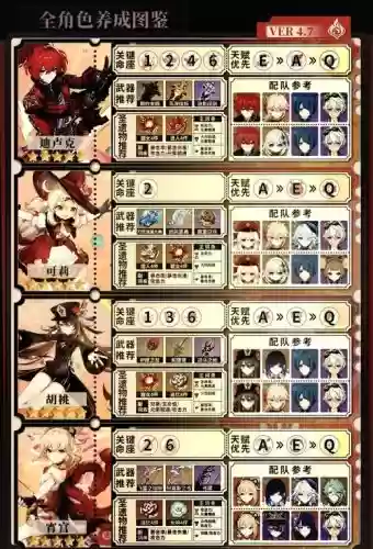 火源生活技能元素收集怎么收集插图