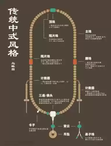 全佛珠攻略插图1