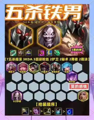 铁楠阵容插图