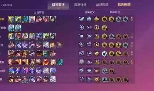 狗熊金龙阵容插图