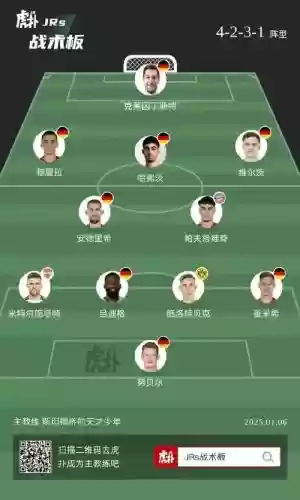 德国16阵容插图1