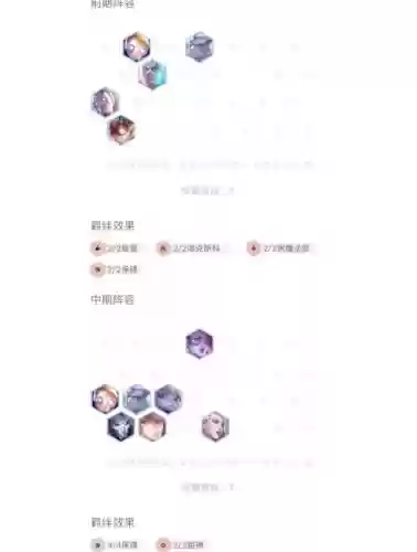 保镖烬阵容搭配插图1