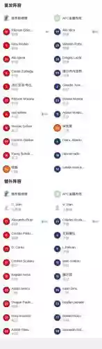 afc战队阵容插图
