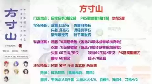 梦幻西游官职文职攻略插图