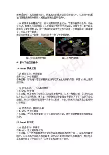 放逐王国装备攻略插图