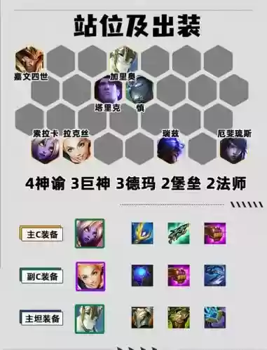 适合奶妈阵容插图