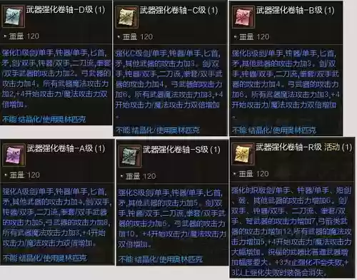 新天堂2武器列表插图1