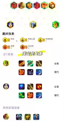 看完阵容面板插图1