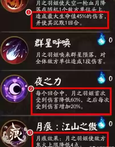 月之羽姬技能解析插图