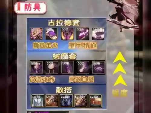 2017dnf剑魔装备推荐插图1