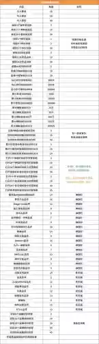 如龙2极白金攻略_1插图