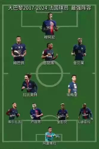 法国阵容攻略插图1