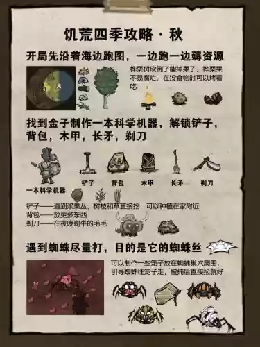 饥荒steam联机攻略插图1