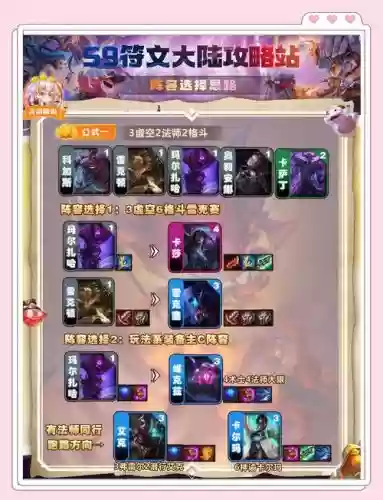 传说阵容攻略插图1