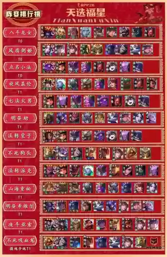 娱乐阵容福星插图