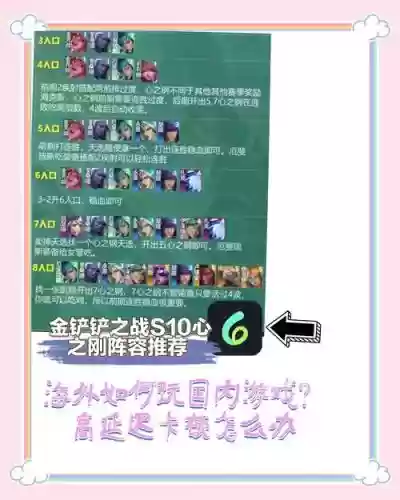 火焰之心阵容插图1