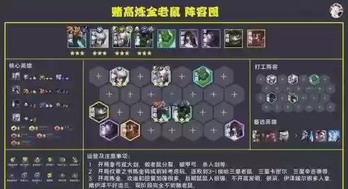 赌老鼠阵容插图1