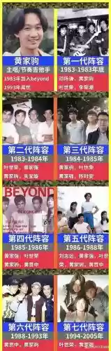 beyond阵容变化插图1