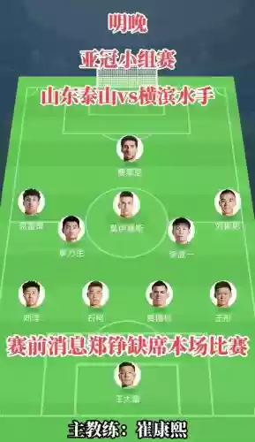 鲁能阵容2018插图1