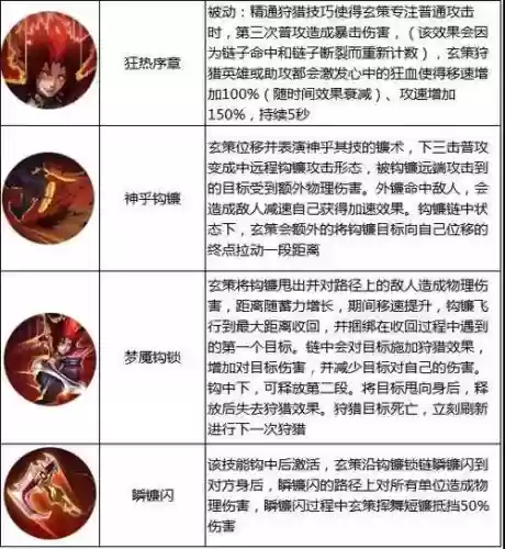 百里玄策1技能怎么往回拉人插图