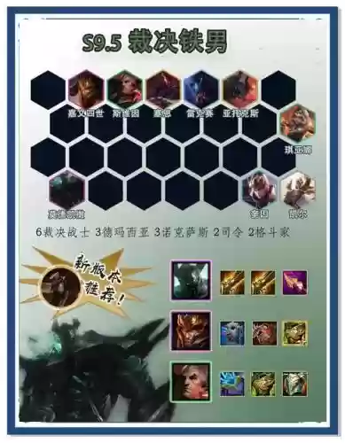 铁楠阵容插图1