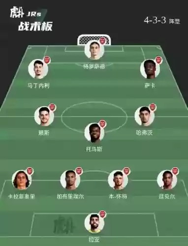 枪手俱乐部阵容插图1