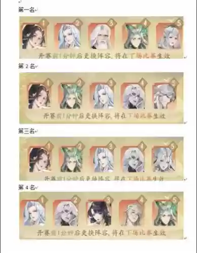 校花修仙阵容插图
