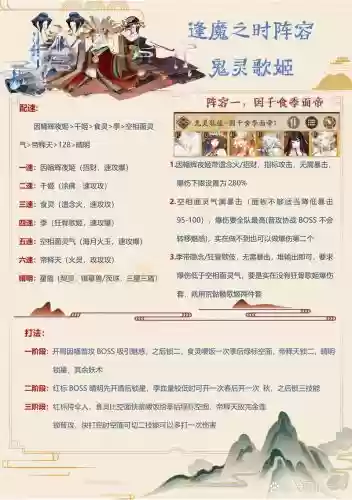 无姬阵容插图