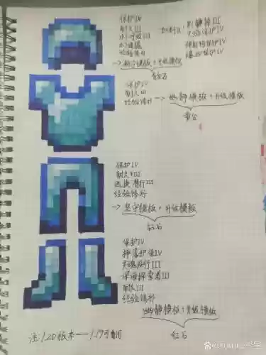 命令方块召唤附魔装备生物插图1