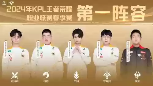 最新kpl搭配阵容插图1