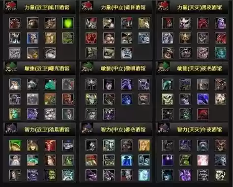 dota阵容学插图