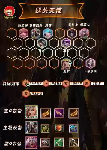 赌宝石阵容插图