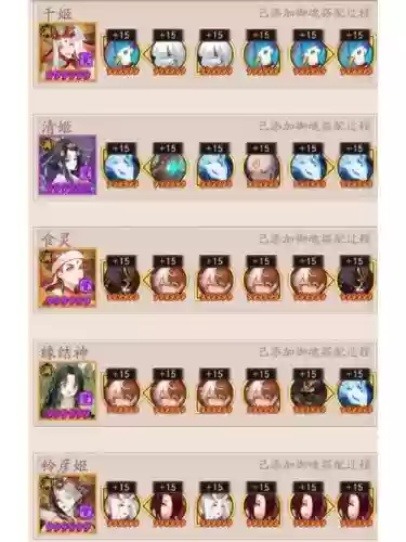 傀儡秘闻阵容插图