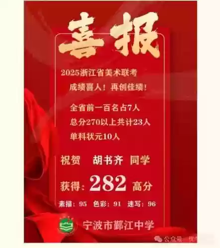 宁波联考阵容插图