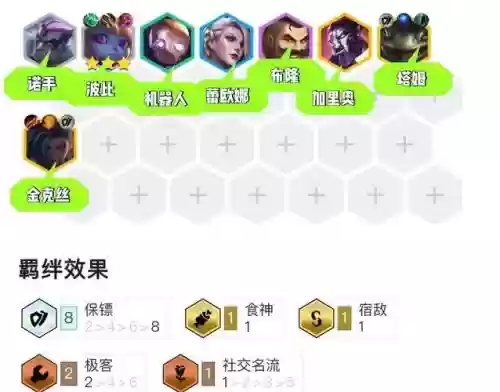 变异保镖阵容插图1