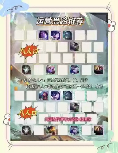 云顶霞怎么搭配阵容插图1