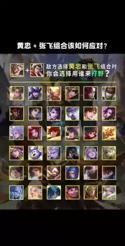 黄忠阵容配合插图1