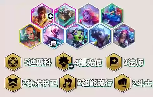 后期阵容无敌插图1
