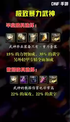 神武50级DF装备_1插图