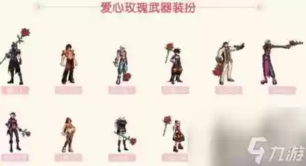 dnf玫瑰武器装扮样子_1插图