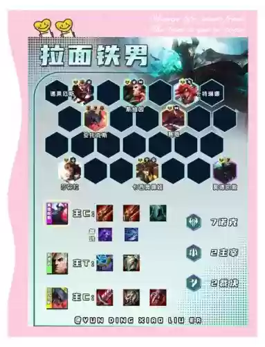 铁皮阵容代码插图1