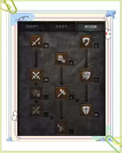 圣骑士武器技能加点插图1