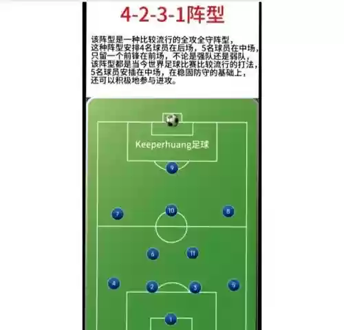 4132足球阵容插图