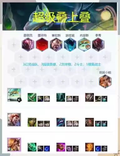 内瑟阵容插图1