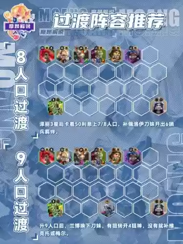 战歌战场阵容插图