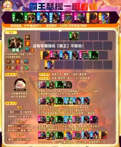 女王霸王阵容搭配插图