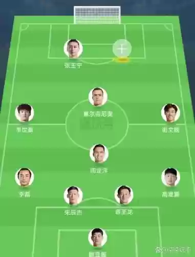 奥宇阵容_1插图1