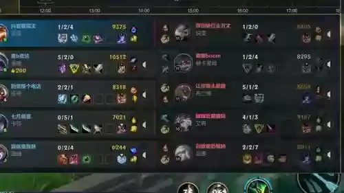 lpl剑魔阵容插图1